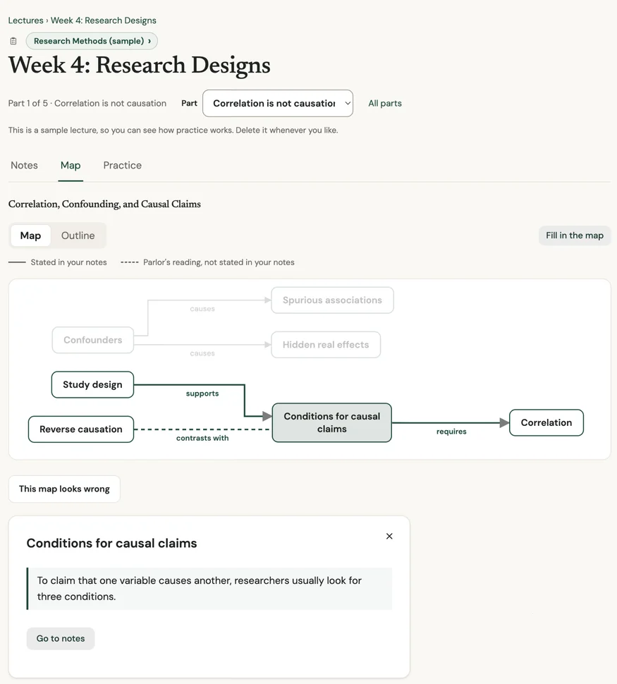 A map of one lecture part, Correlation is not causation, showing how confounders, study design, reverse causation and correlation relate to the conditions for causal claims. The selected idea shows its quote from the notes.